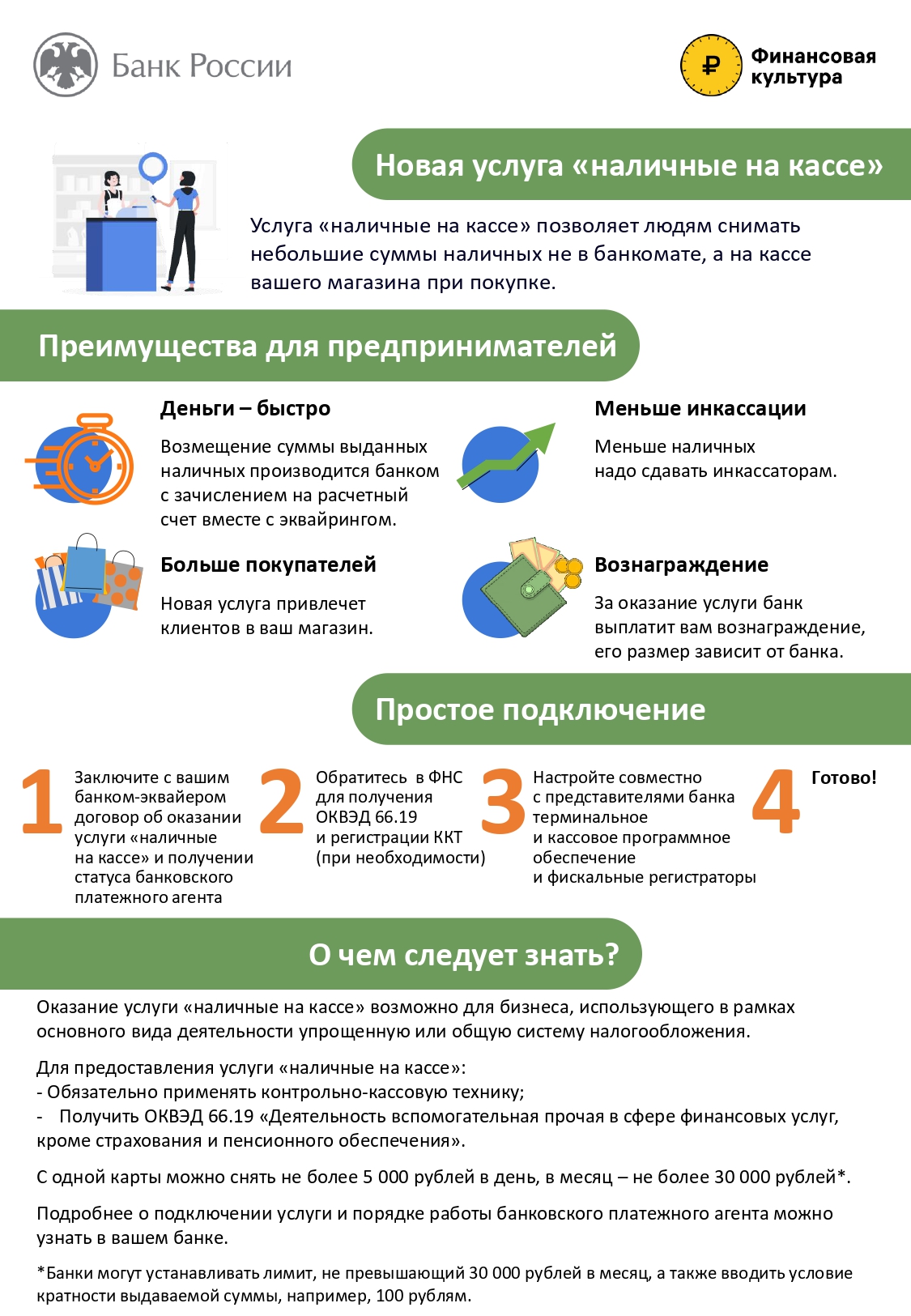 Финансовая культура.