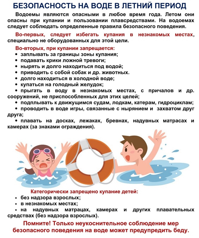 Основные правила безопасности на воде.