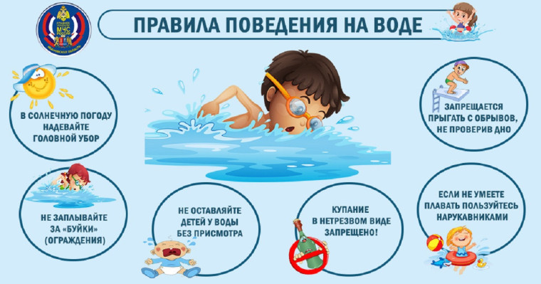 ПРАВИЛА ПОВЕДЕНИЯ НА ВОДЕ. ПРАВИЛА ПОВЕДЕНИЯ НА ВОДЕ.