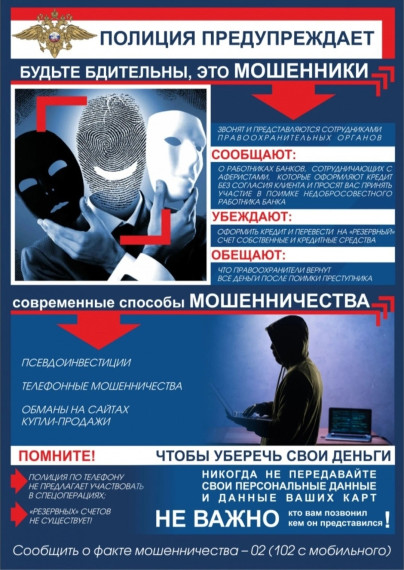 Осторожно, мошенники!!!. Осторожно, мошенники!!!.