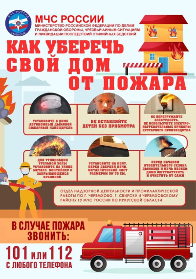 ПАМЯТКА о мерах пожарной безопасности в быту. ПАМЯТКА о мерах пожарной безопасности в быту.