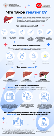 Минздрав предупреждает!. Минздрав предупреждает!.